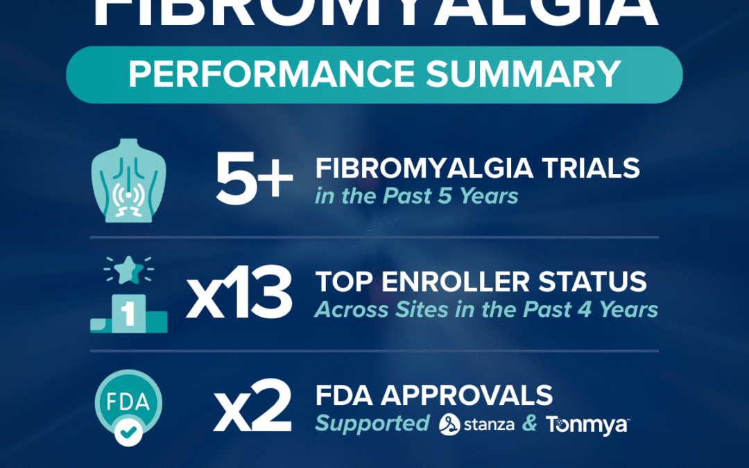 Delivering Trusted Expertise and Enrollment Success in Fibromyalgia Research