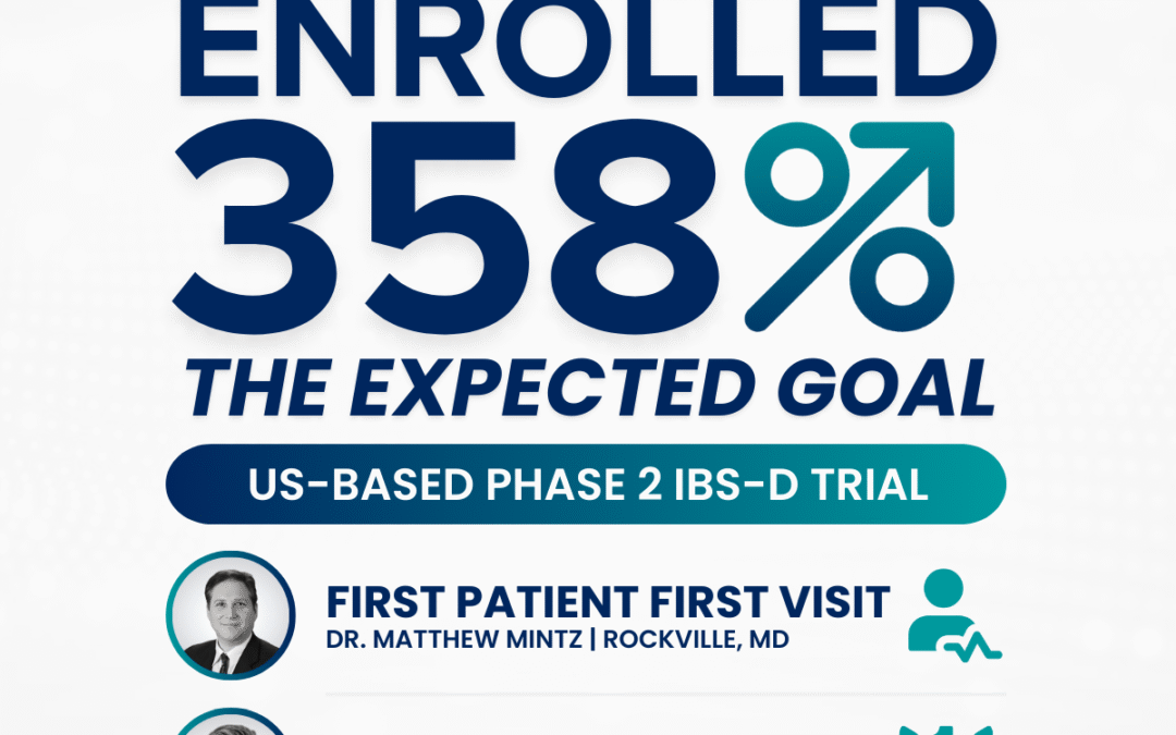 Achieving 358 Percent of the Enrollment Goal in a US-Based Phase 2 IBS-D Trial