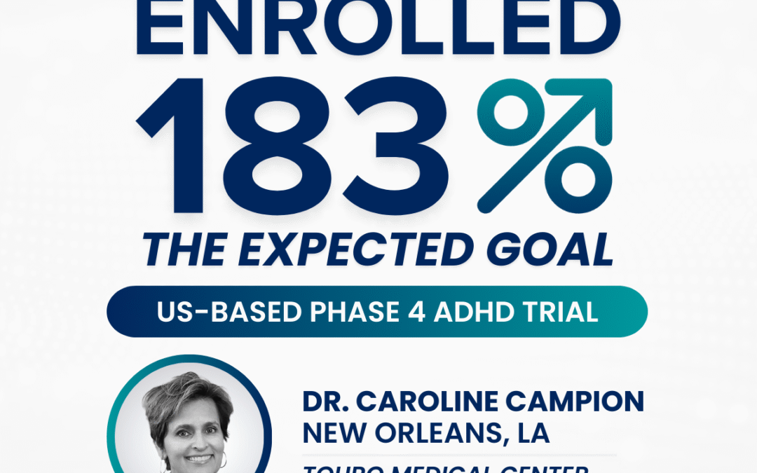 Delivering 183% of Expected Enrollment in a Phase 4 Pediatric ADHD Trial