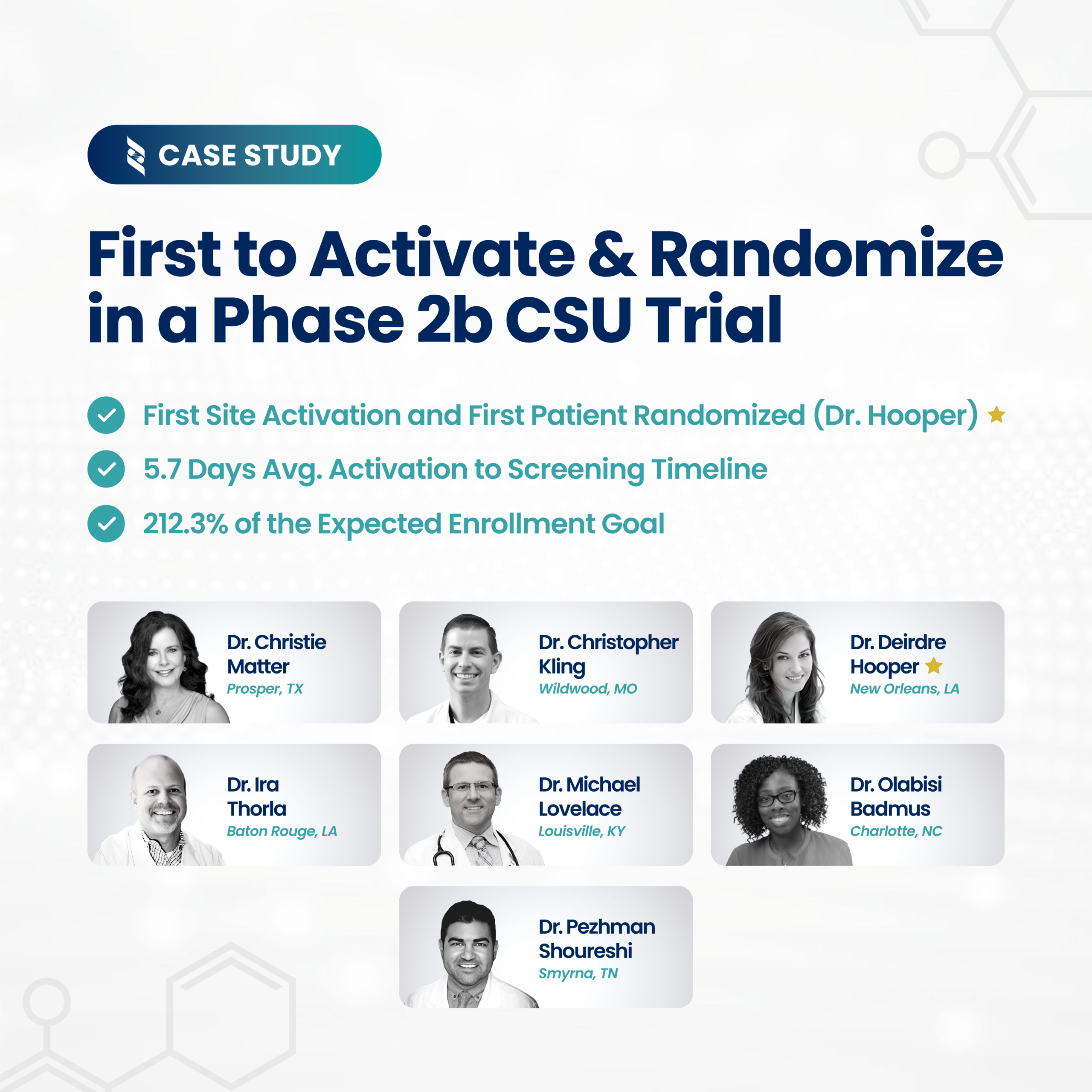 CSU_Phase 2b_Case Study_LinkedIn Highlight_DelRicht Research_FINAL